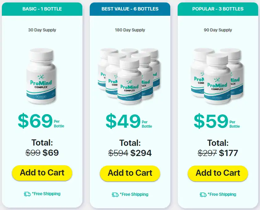 promind complex pricing list